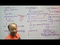ISC Computer Disarium Number program Using Function