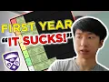 My First Year UNIVERSITY COURSE TIER LIST ranking my science courses Western University Med Sci
