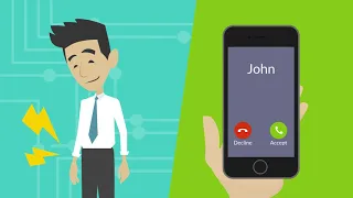 Mango Customer Message Centre