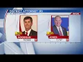 Russ Goodman voted as Alabama s 20th circuit District Attorney