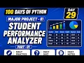 100 Days Of Python Major Project - 01 Student Performance Analyzer PY2AI