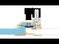 How Does a Pilot-operated Solenoid Valve Work