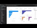Create Power BI Report in visual studio code using Jupyter notebook