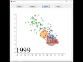 Delphi TWebBrowser D3 js