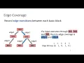 MTFuzz Fuzzing with a Multi-task Neural Network 2020