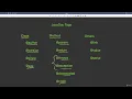 21 1 Java Documentation Javadoc Abdul Bari Java Course