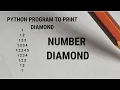 Python Program to Print Number Diamond