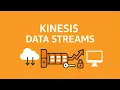 AWS Kinesis Data Streams Explained Shards Partition Keys On-Demand Mode