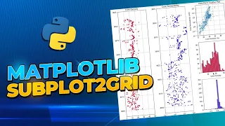 Matplotlib Subplot2grid Creating a Figure of Core Data Using Subplots in Python