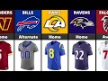 All 32 NFL Teams NEW 2026 Uniforms Revealed