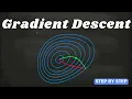 GRADIENT DESCENT Explained Essential Guide for Machine Learning Linear Regression Explained