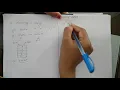 Applications of Stack part 1 Data structure using C
