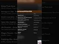 Download Lagu 💥40 House Tracks of the Year 2024🚀