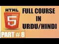 How to Subscripts and Superscripts Text in HTML Part 8