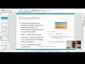 1 Introduction to Object Oriented Concepts - The Object-Oriented Thought Process