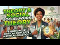 Understanding Theory and Social Work Theory