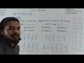 Coding Decoding Type-1 Letter Coding Jaiswar Edufit-2021