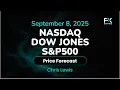 Download Lagu Nasdaq 100, S\u0026P 500, Dow Jones Price Forecast Today: NDX, SPX, DJIA Technical Analysis (September 8)
