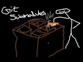 Git Submodule very short introduction