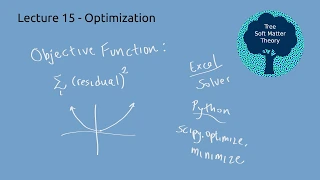 Optimization Problems in Python and Excel ChEn 263 - Lecture 15