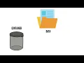Python Coding Challenge Day 2 - Master Variables Data Types in 2 Minutes