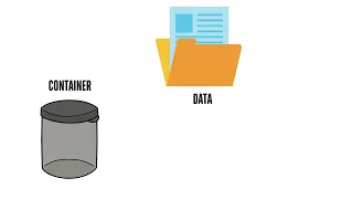 Python Coding Challenge Day 2 - Master Variables Data Types in 2 Minutes