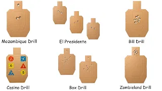 Every Type of Gun Drill Explained