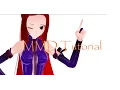 How I animate on MMD
