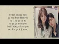 KIM MUSEUM (김뮤지엄) - 'We're Already' Nevertheless OST Part 1 (Easy Lyrics)
