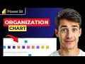 How To Create Organization Chart In Power Bi Quick Walkthrough 2026 Guide
