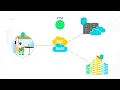 What Is a Next-Generation Secure Web Gateway SWG