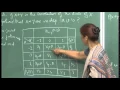 Mod-01 Lec-24 Convolutions