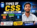 Types of CSS Explained Inline Internal External CSS CSS Tutorial for Beginners