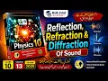 Reflection Refraction Diffraction of Sound Class 10 Physics Chapter 13 NBF New Edition 2025