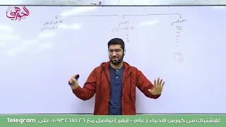 التكاثر بالإقتران الأمشاج التلقيح الاخصاب 