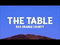 @RexOrangeCounty - The Table (Lyrics)