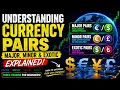 Understanding Currency Pairs Major Minor Exotic Explained Forex Trading for Beginners