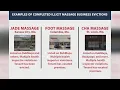 Efforts to combat human trafficking in Missouri