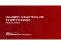 Visualizations in Graph Theory with the Wolfram Language