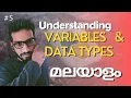 Python for Beginners Variables Data Types Input function Type casting Malayalam