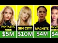 Jessica Alba s Salary for Every Movie Hits vs Flops