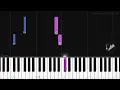 Chopin: Nocturne in C Sharp Minor (No. 20) | Easy Piano