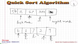 Quick Sort Algorithm in Hindi Tutorials and Lectures for Beginners