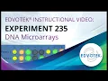 Edvotek Kit - DNA Microarrays