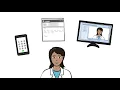 Medicare Connected Care Kaiser Permanente