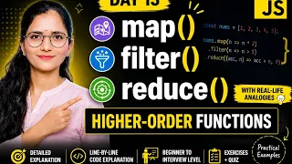 JavaScript Higher-Order Functions Explained map filter reduce Masterclass JS Zero