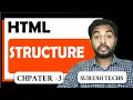 HTML Crash Course For Absolute Beginners HTML Structure Part 3 Suresh Techs
