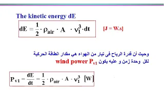 تسجيل     طاقة الرياح      دندنها