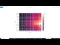 Seaborn Heat Map Cut Off fix through matplotlib upgrade in JupyterLab