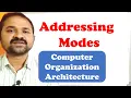 Addressing Modes In Computer Organization Computer Architecture Types Of Addressing Modes